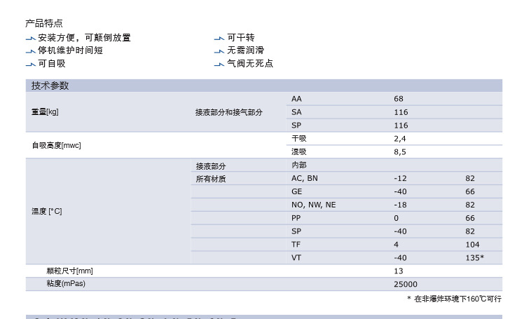 VA80參數.jpg