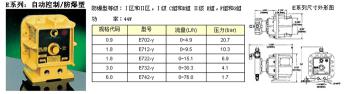 米頓羅E系列防爆隔膜計(jì)量泵