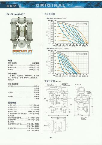 威爾頓氣動隔膜泵P1資料