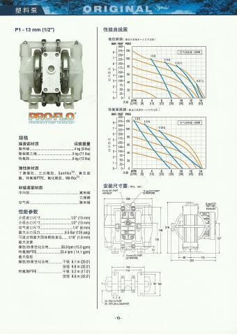 威爾頓氣動(dòng)隔膜泵P1資料