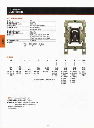 英格索蘭氣動隔膜泵選型資料