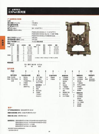 英格索蘭ARO氣動(dòng)隔膜泵2" EXP金屬泵選型資料