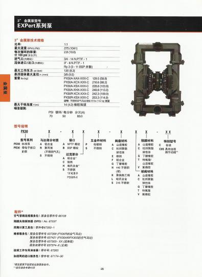 英格索蘭ARO氣動(dòng)隔膜泵3" EXP金屬泵選型資料