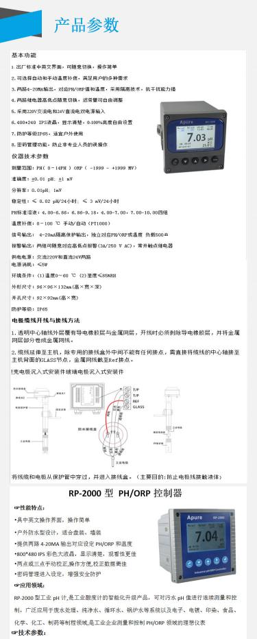 Apure愛普爾rp系列儀表2