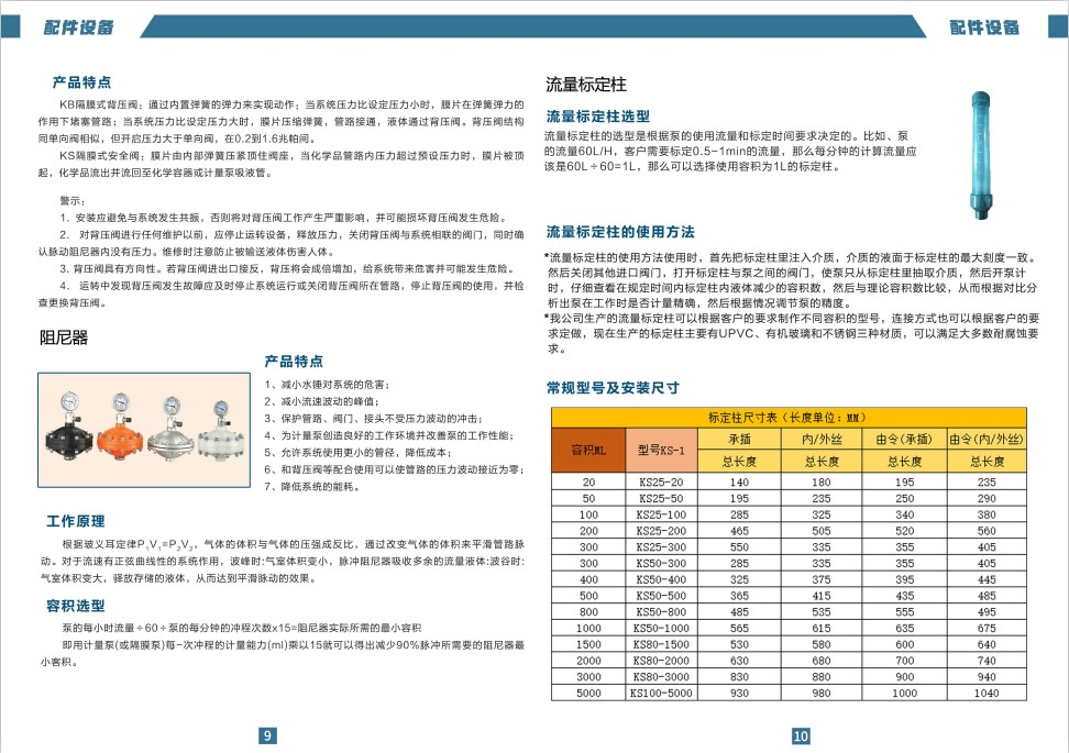 加藥裝置成套5