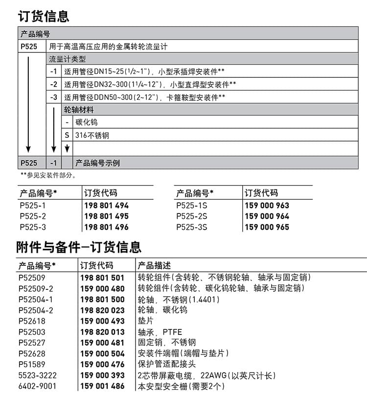 GF儀表樣本-17 (1).jpg