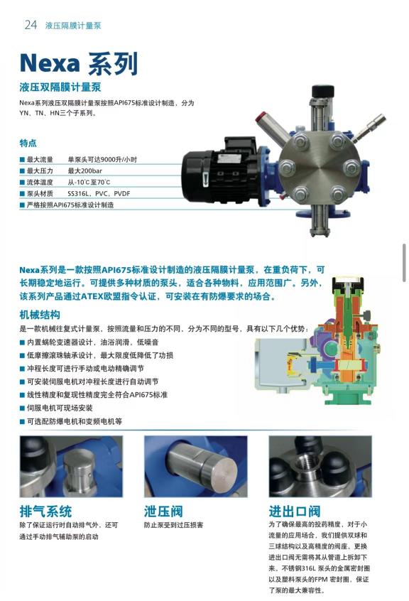 液壓雙隔膜計量泵 - SEKO液壓隔膜計量泵