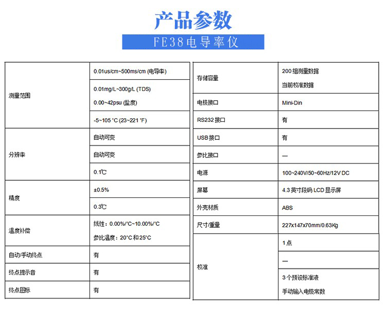 梅特勒電導(dǎo)率儀FE38