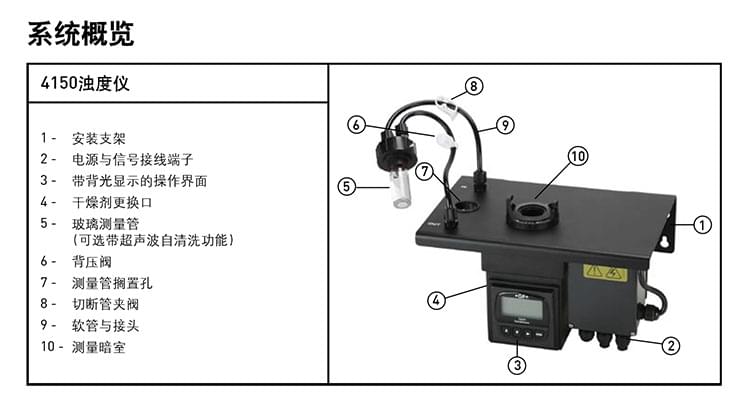 GF儀表樣本-52-1 (1).jpg