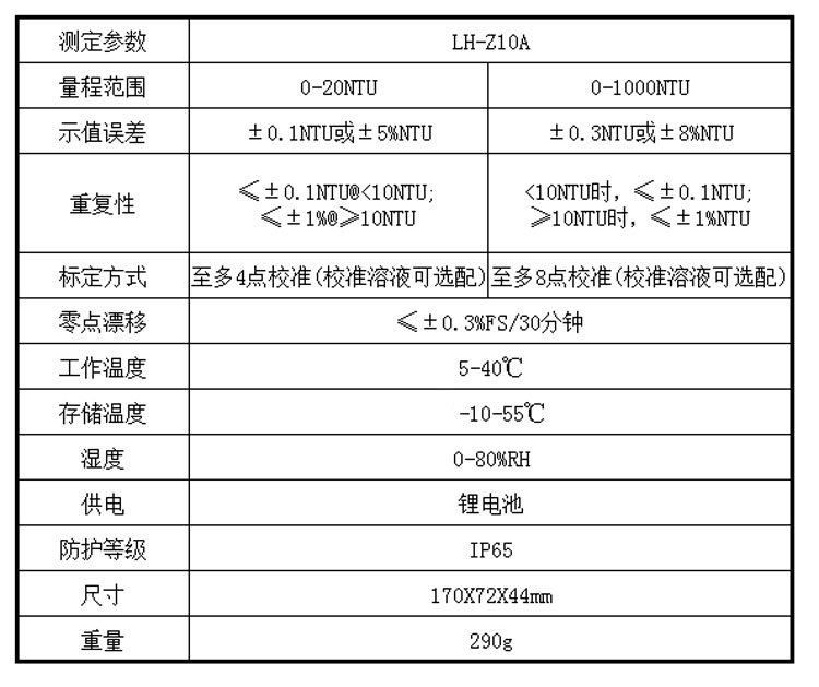 LH-Z10A詳情頁(yè).jpg