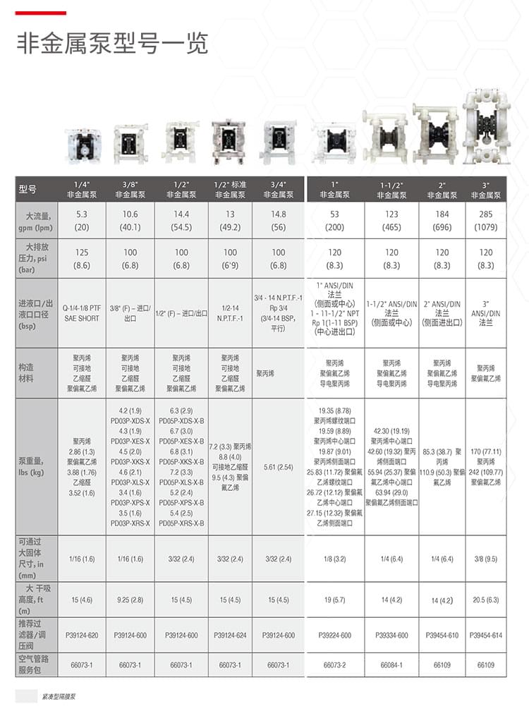 英格索蘭EXP中文樣本2019版-9 (1).jpg