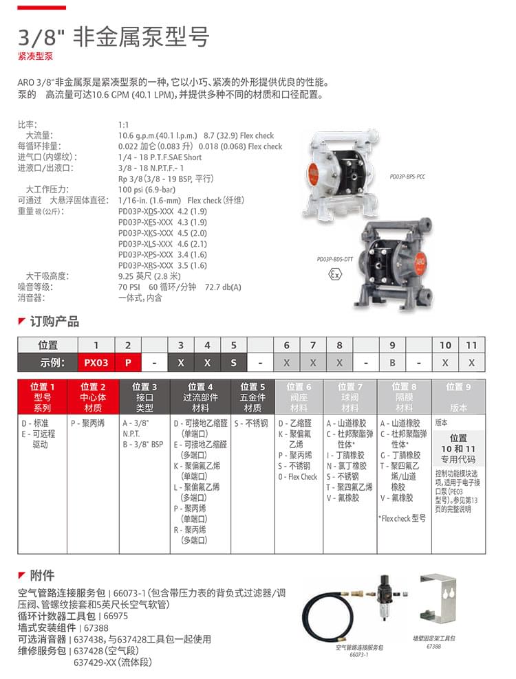 英格索蘭EXP中文樣本2019版-12 (1).jpg